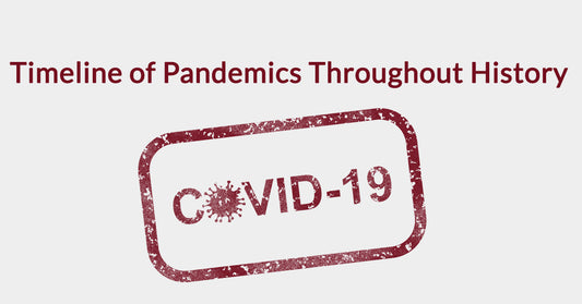 Timeline of Pandemics Throughout History